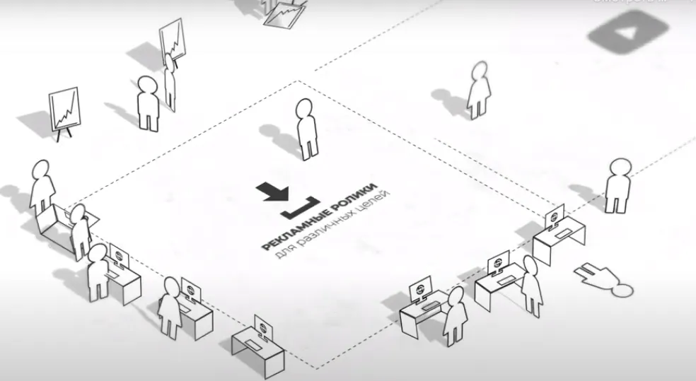 Заказать рекламный ролик от https://dme-production.com.ua/