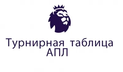 Как найти турнирную таблицу футбольного чемпионата?