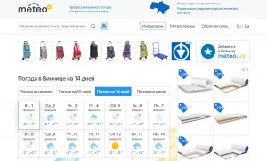 Погода в Виннице
