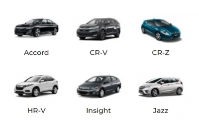 Запчасти Honda: стоит ли покупать с разборки?
