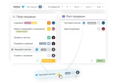 Онлайн планировщик задач для малого бизнеса