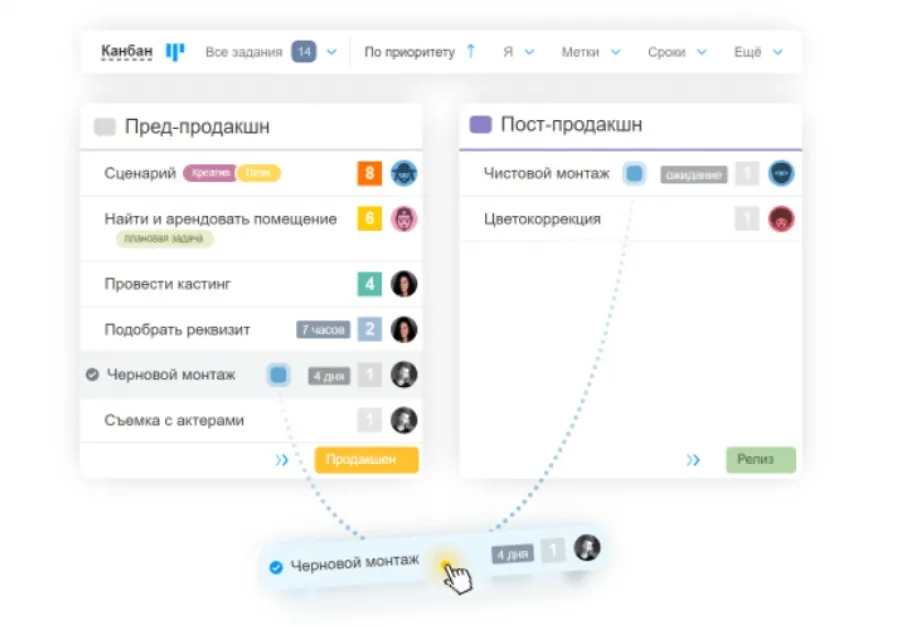 Онлайн планировщик задач для малого бизнеса