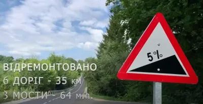 Ремонт дорожньої інфраструктури Вінницької області у 2020 році - ДП "Служба місцевих автомобільних доріг у Вінницькій області"