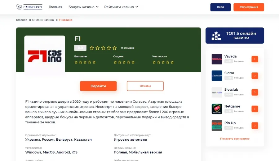 Главные особенности онлайн казино F1 по мнению Casinology