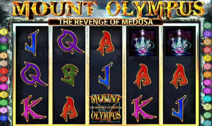 Casino X – лучшая площадка для старта в азартных онлайн играх