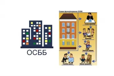 З січня по липень цього року у Вінниці організували 40 нових ОСББ