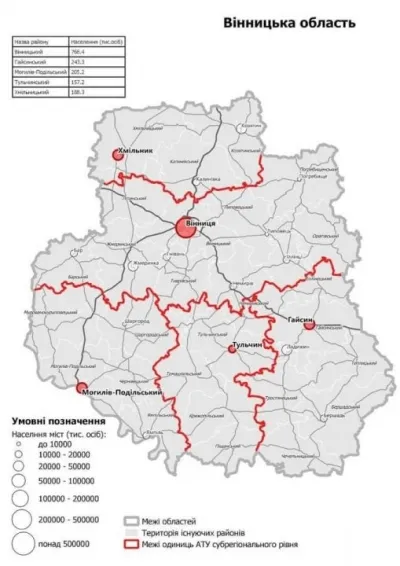 Вже офіційно Вінниччину поділили на 5 районів