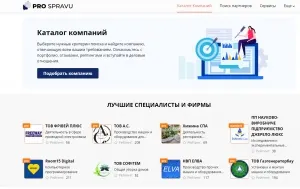 Эволюция каталога предприятий и его значение для будущего бизнеса