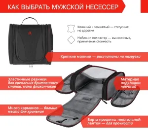 Как выбрать несессер