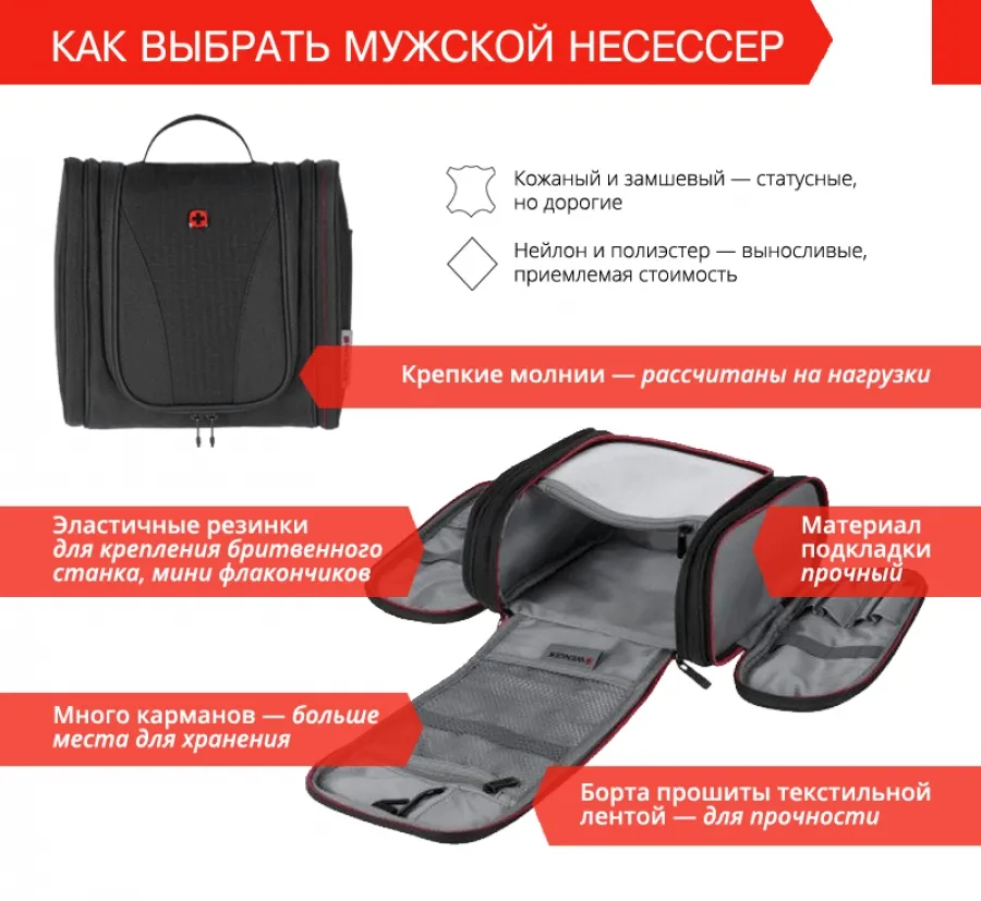Как выбрать несессер