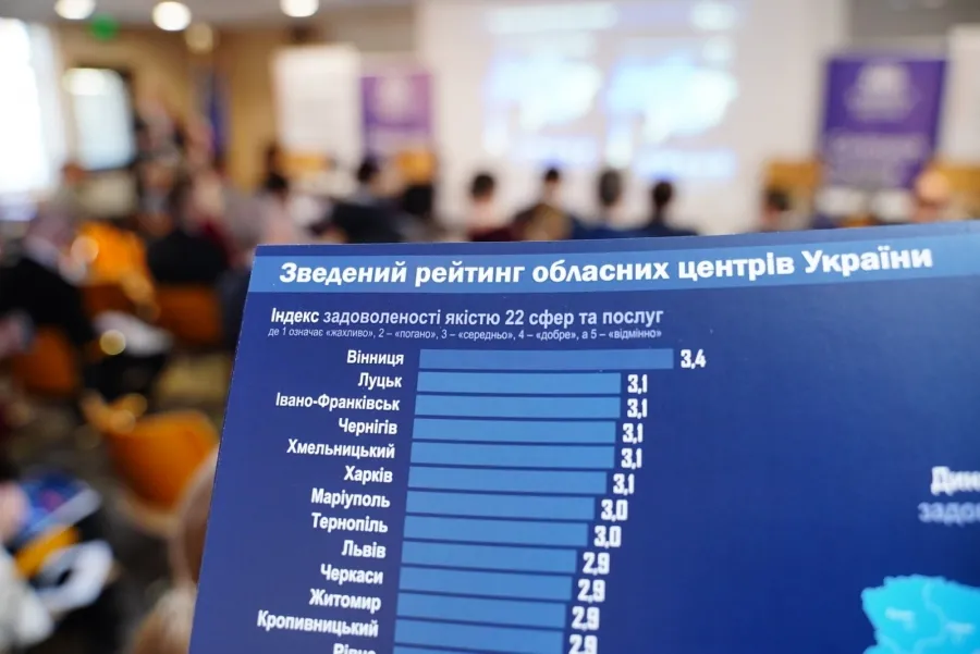 Найкомфортнішим містом України стала Вінниця